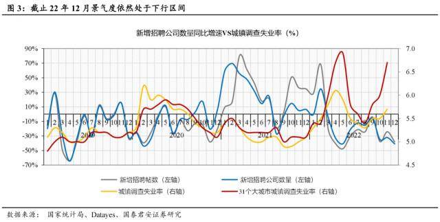 世界杯皇冠信用代理_国君社服：企业招工复产世界杯皇冠信用代理，人服赛道雨过天晴，推荐BOSS直聘、同道猎聘、科锐国际、北京外企