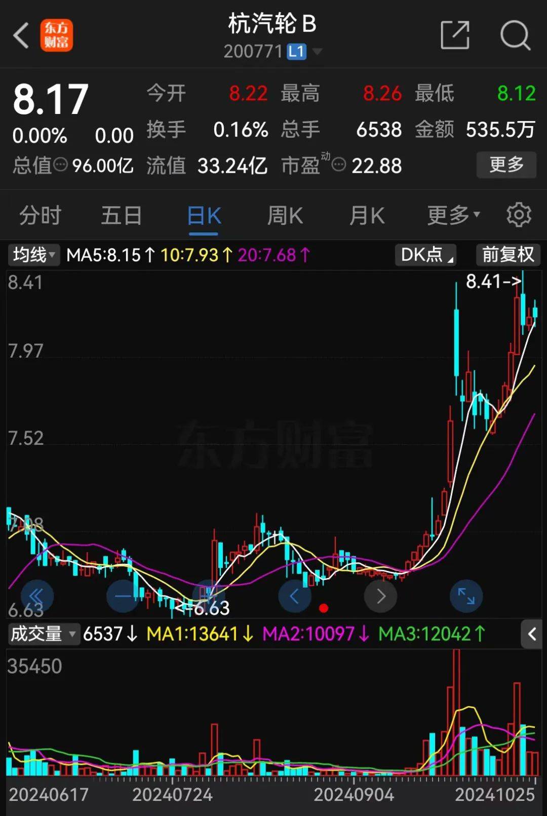 皇冠信用網登2代理_明日停牌！又一“蛇吞象”皇冠信用網登2代理，重磅重组来了！