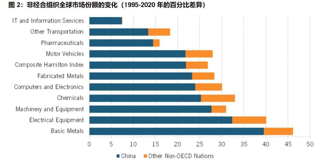 皇冠信用网如何申请_美国智库调研了20个月皇冠信用网如何申请，发现了中国制造的弱点