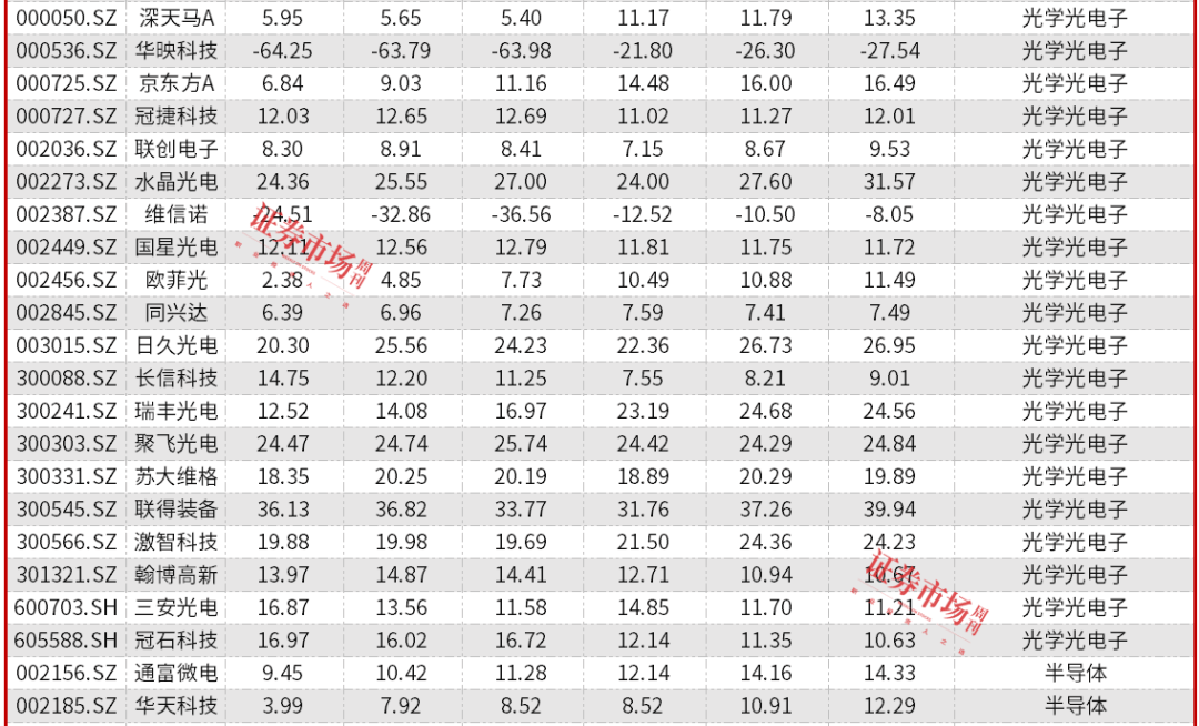 皇冠信用网出租_335.7万预约Mate 70皇冠信用网出租，华为产业链业绩有望受益