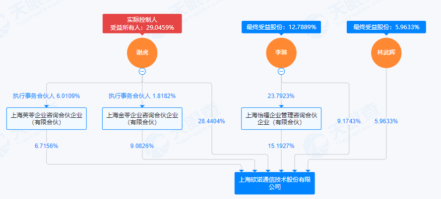 皇冠信用網开户_明日停牌！A股又一重大重组皇冠信用網开户，提前大涨！