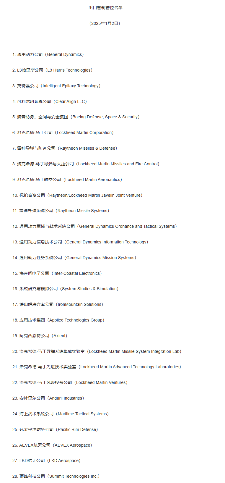 皇冠比分_商务部公告2025年第1号 公布将28家美国实体列入出口管制管控名单