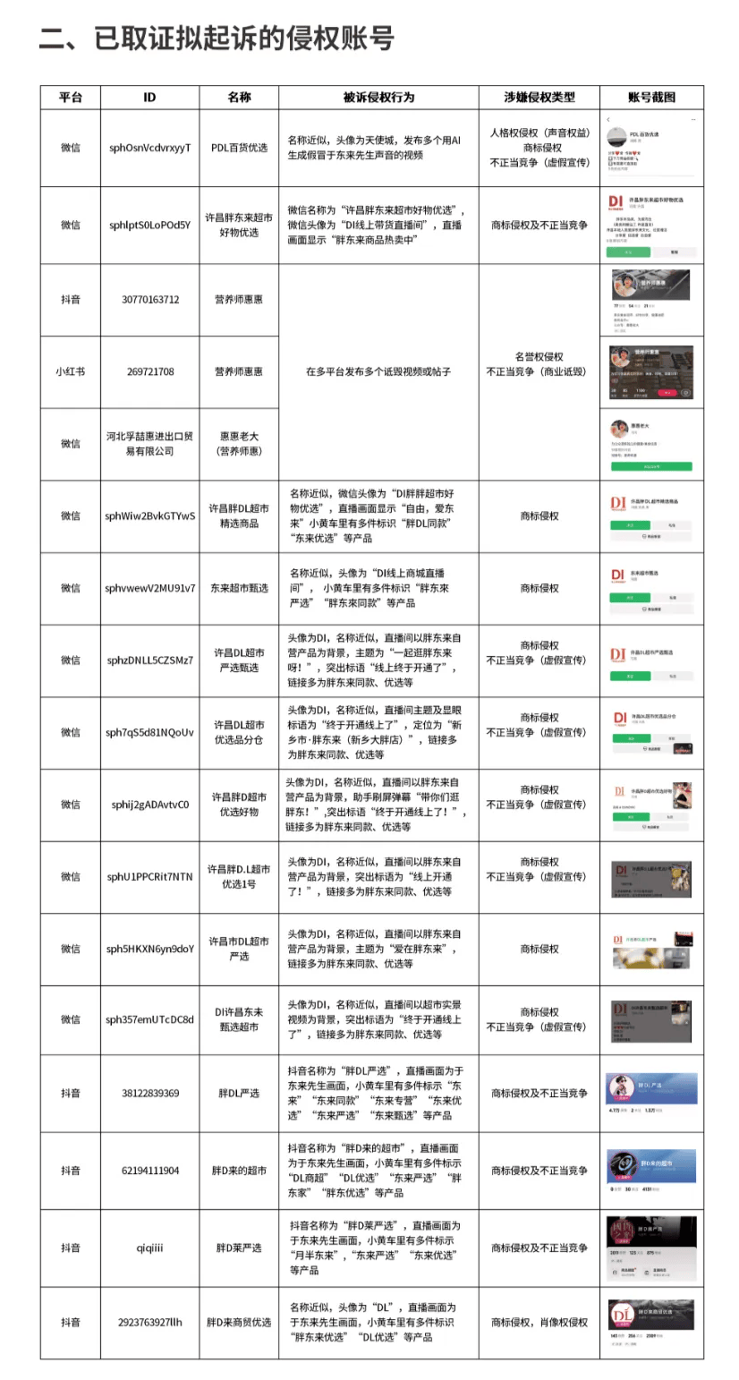 皇冠信用网口出租_胖东来发布调整公告：珠宝黄金区域今起采取预约购买方式