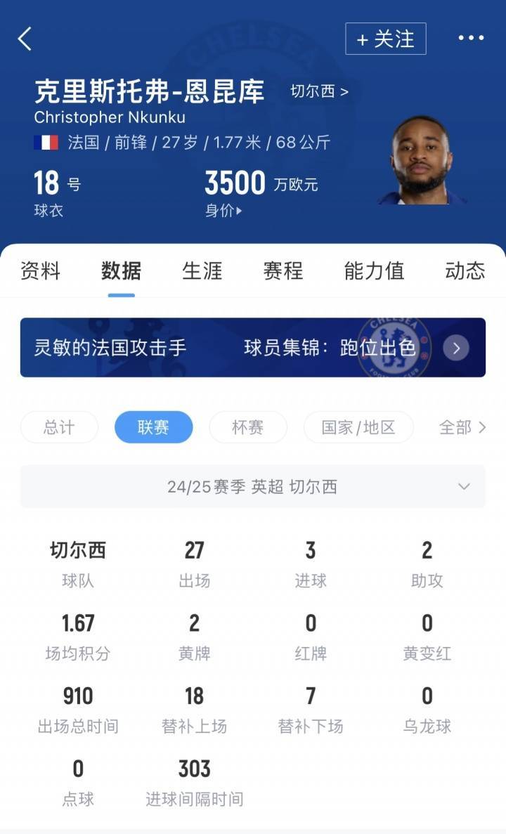 那可恩普拉托姆联vs查英特贺纳比尔
_here we go！罗马诺：AC米兰签下切尔西前锋恩昆库那可恩普拉托姆联vs查英特贺纳比尔
，转会费3500万