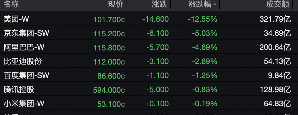 塔特vs尖竹汶府
_半导体板块塔特vs尖竹汶府
，集体拉升