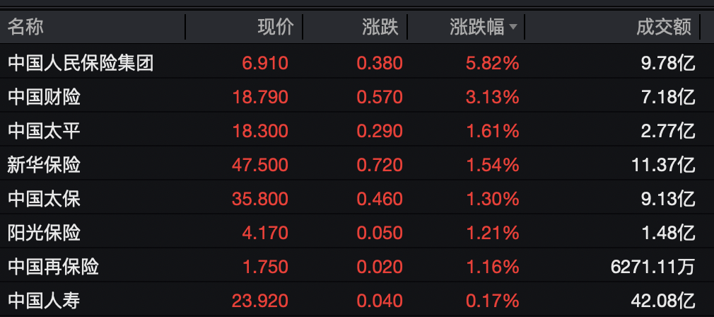 塔特vs尖竹汶府
_半导体板块塔特vs尖竹汶府
，集体拉升