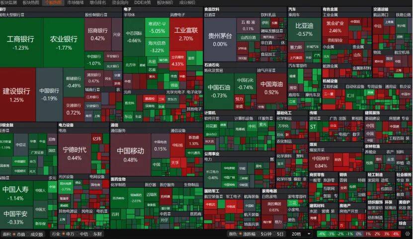 比利时甲组联赛A_“眉飞色舞”！A股延续调整比利时甲组联赛A，下周怎么布局?