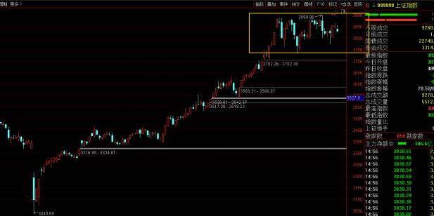 皇冠信用盘APP下载_大牛股即将上桌皇冠信用盘APP下载？历史规律暗藏“大肉”——极简投研