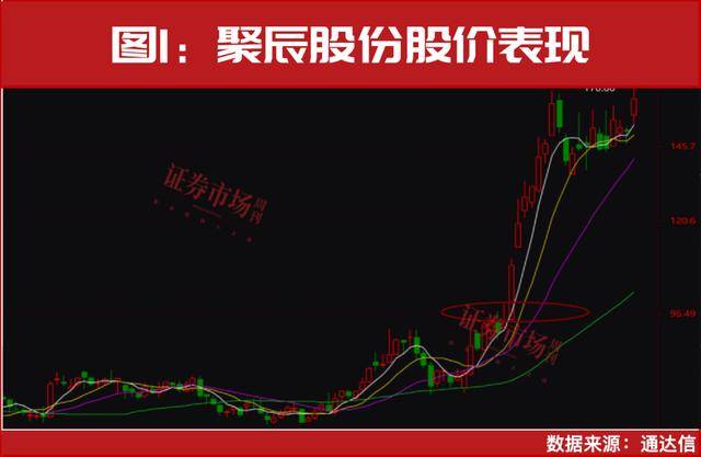 如何代理皇冠信用网
_又一个牛市重磅利好如何代理皇冠信用网
,终于来了!