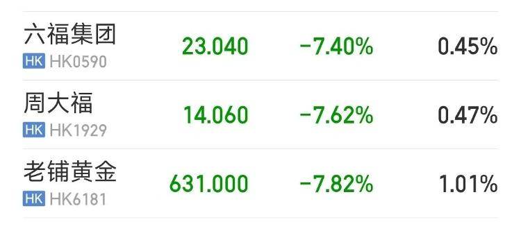 皇冠信用网开户
_9280元转眼涨到了10218元皇冠信用网开户
，多个品牌投资金条下架或上调售价