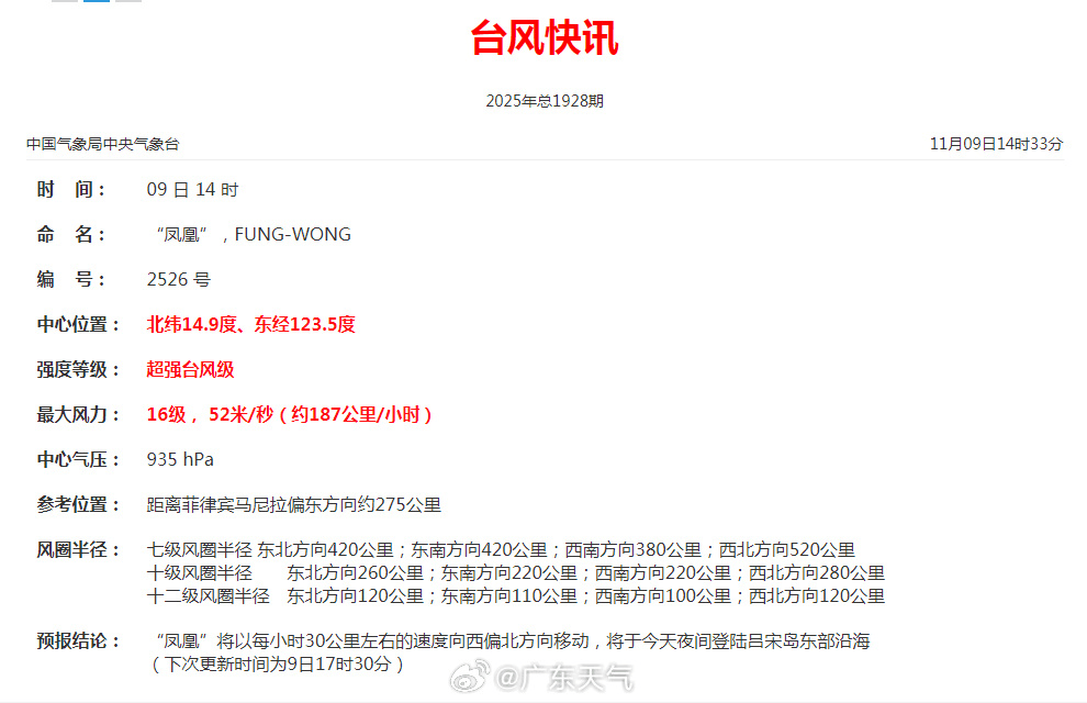 皇冠信用网登123出租
_最强16级！深圳将受“超强台风+冷空气”共同影响皇冠信用网登123出租
，这天开始降温